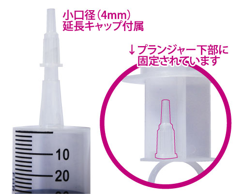 Medy Plastic Syringe 100ml