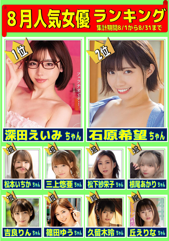 Ishihara Nozomi ranking