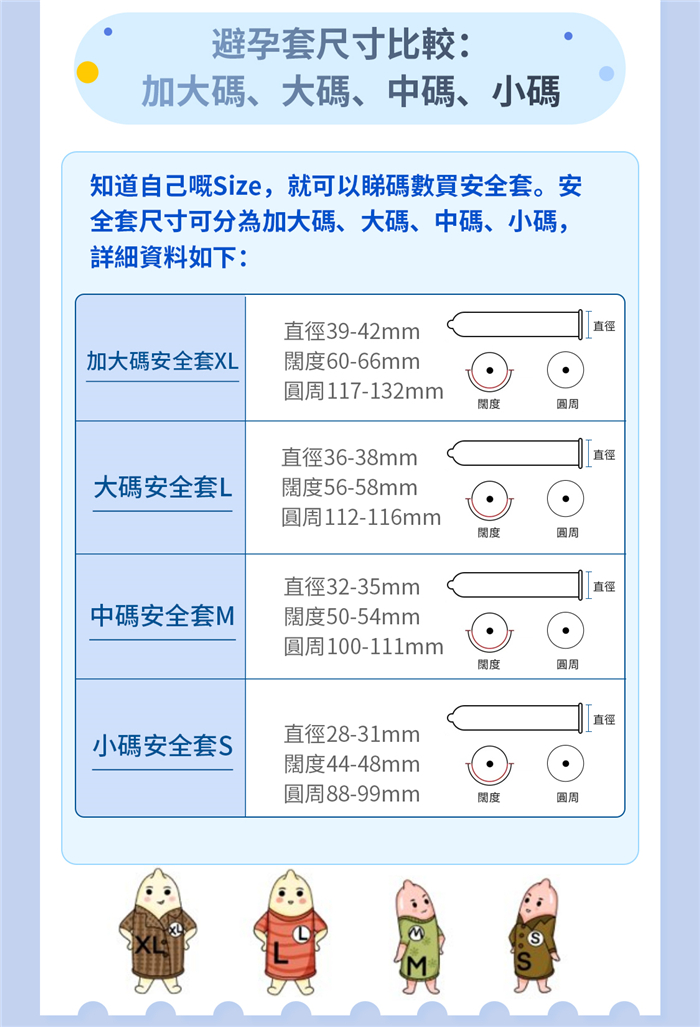 measure condom size