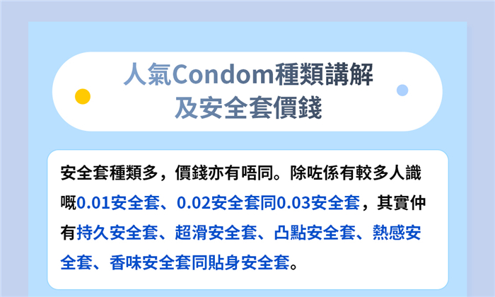 condom popular sizes