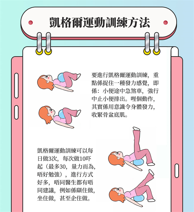 凱格爾運動訓練方法