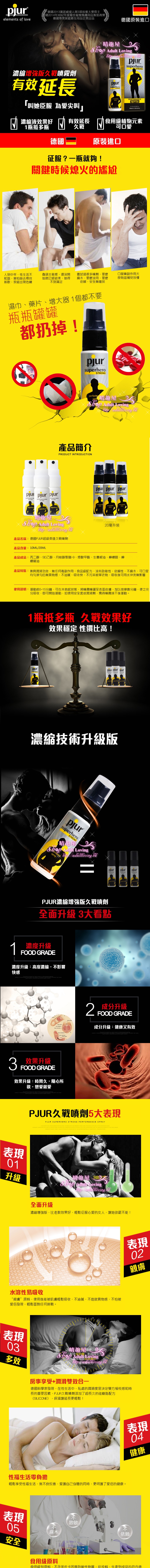 Pjur Superhero Strong Performance Spray - Adult Loving