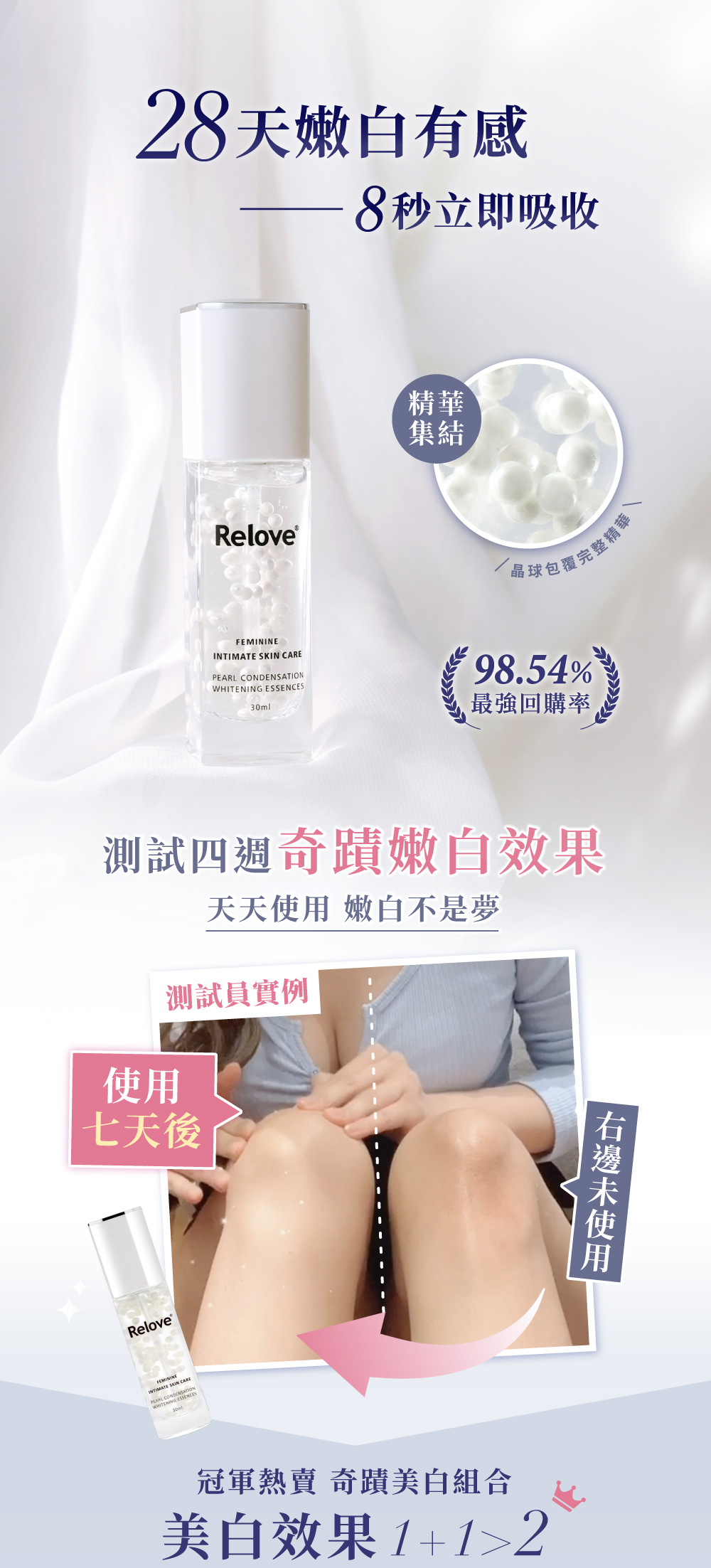 Relove 淨柔白桃 私密美白賦活晶球凝露 30ml-晴趣屋