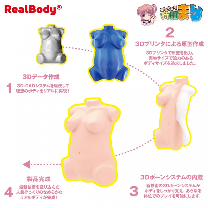 晴趣屋｜Real body 日本製 仿真娃娃 雙層構造 持田瑪優