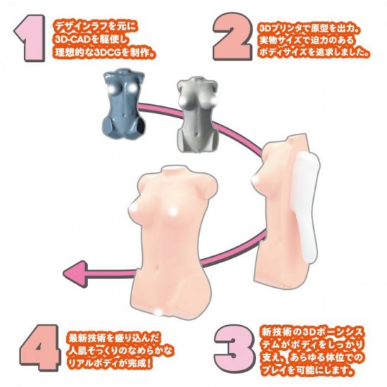 Real body 3D bone Annakawa Yura