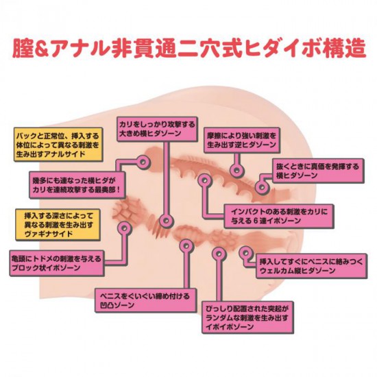 Real body 3D bone Annakawa Yura Real body 3D bone Annakawa Yura
