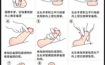 增大膏按摩方法