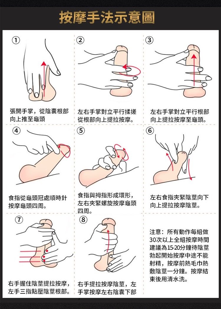 Massage Method for XXX Cream Massage Method for XXX Cream