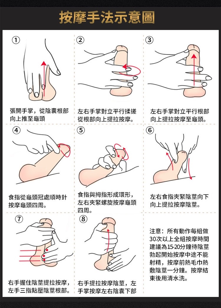 增大膏按摩方法