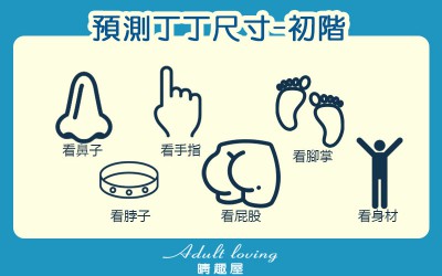 如何預測丁丁尺寸？