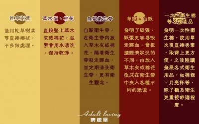 古代的「月經」