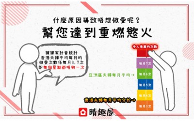 性生活太沉悶嗎 - 幫您重燃慾火 性生活太沉悶嗎 - 幫您重燃慾火