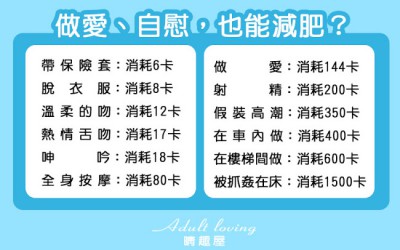 做愛、自慰，也能減肥？