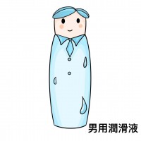 男用潤滑液 男用潤滑液