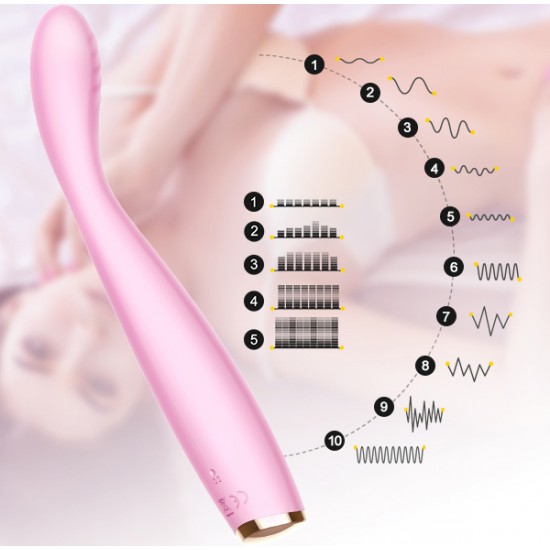 Erocome Cygnus Clitoris Stimulator Erocome Cygnus Clitoris Stimulator
