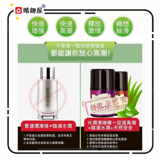 Intense Clitoral Arousal Serum