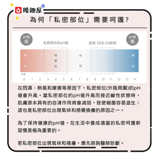 Iroha 私密呵護體驗組合