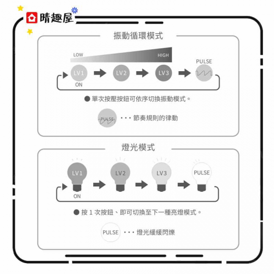 Iroha Ukidama Take 漂浮光球震動器