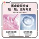 Glamourous Butterfly Jell Rich Latex Condom 8pcs