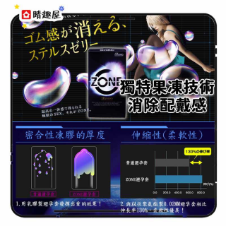 Jex Zone Condom 10pcs Jex Zone Condom 10pcs
