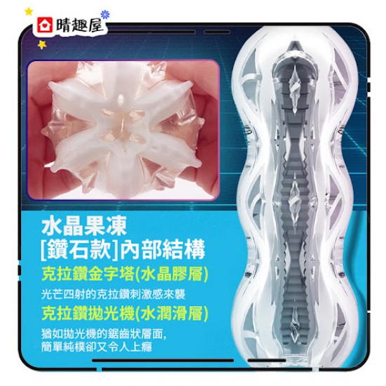 Mens Max Gelee Flower Masturbator