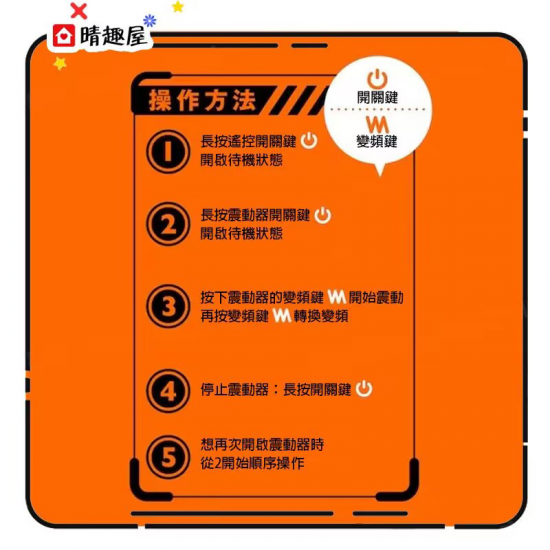 PPP 完全防水 龜頭陰莖震動器 PPP 完全防水 龜頭陰莖震動器