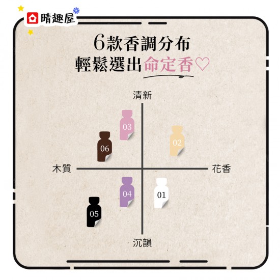 Relove 費洛蒙香水 02 寧靜峽灣 10ml