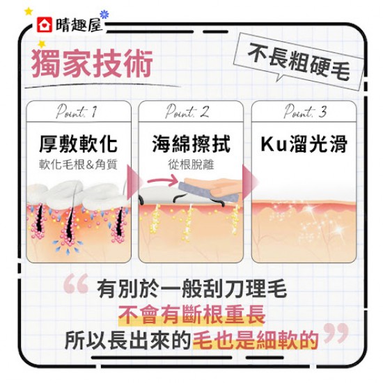 Relove 瞬淨 Ku溜脫毛膏