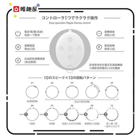 SSI Nipple Dome 乳頭旋轉刺激器