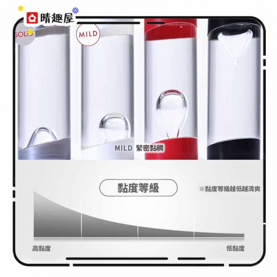 Tenga Hole MILD  白 水性潤滑劑 170ML