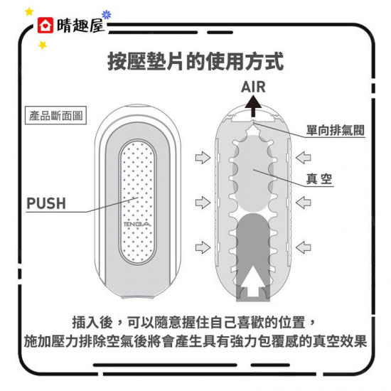 Tenga Flip Zero 黑色飛機杯電動版