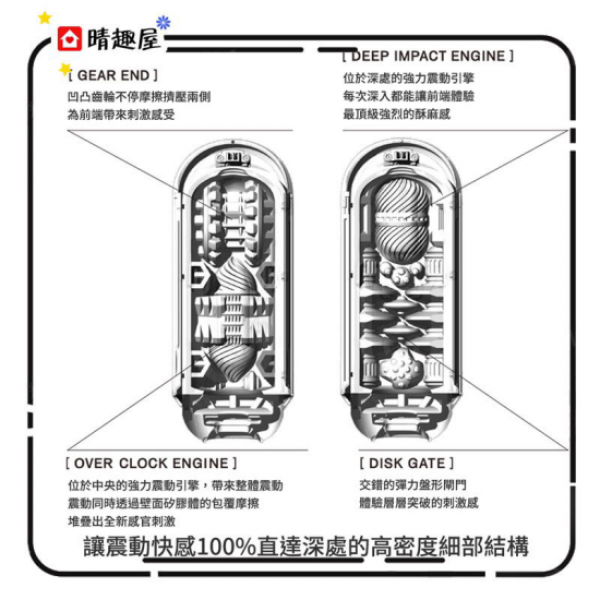 Tenga Flip Zero 白色飛機杯電動版