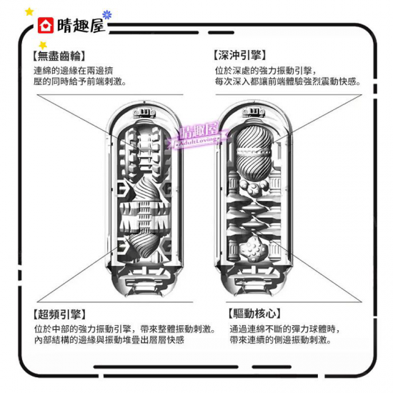 Tenga Flip Zero 白色飛機杯電動版