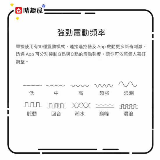 We-Vibe Chorus 情侶共震體感遙控器 紅色