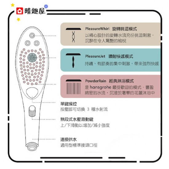 Womanizer Wave 創新陰蒂按摩花灑頭 銀色