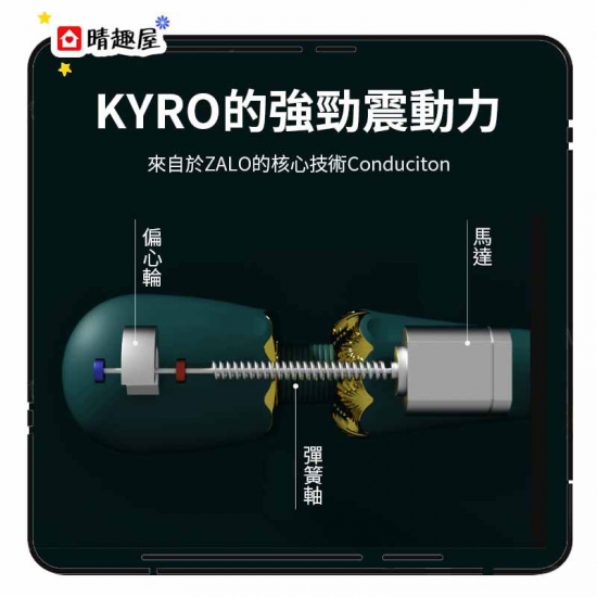 Kyro Wand Massager Turquoise Green