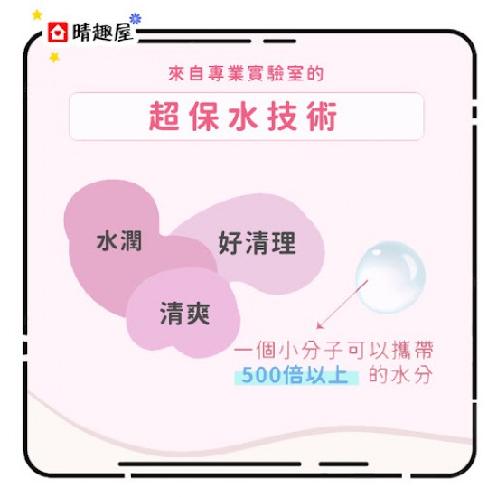 Play and Joy Anti-Bacterial Lubricant Sakura