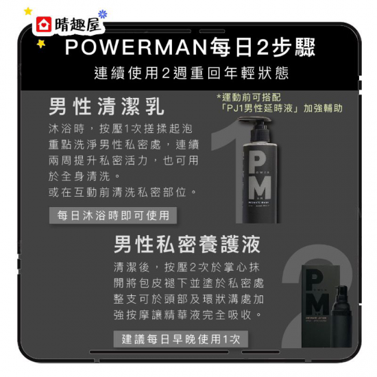 Play and Joy Powerman 男性私密養護液 30ml