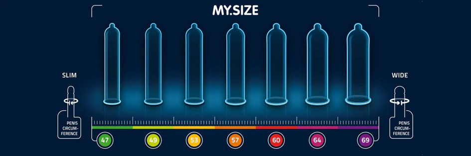 adultloving｜My Size Condoms in 7 Sizes 10pcs