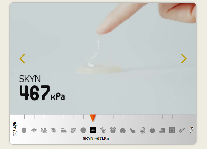 晴趣屋｜SKYN Premium iR 安全套 舒適貼身 5片裝